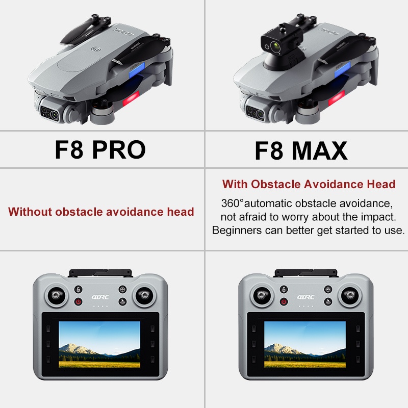 F8 MAX GPS Drone Profesyonel 8 - Drone Lidar incelemesi ve fiyatı